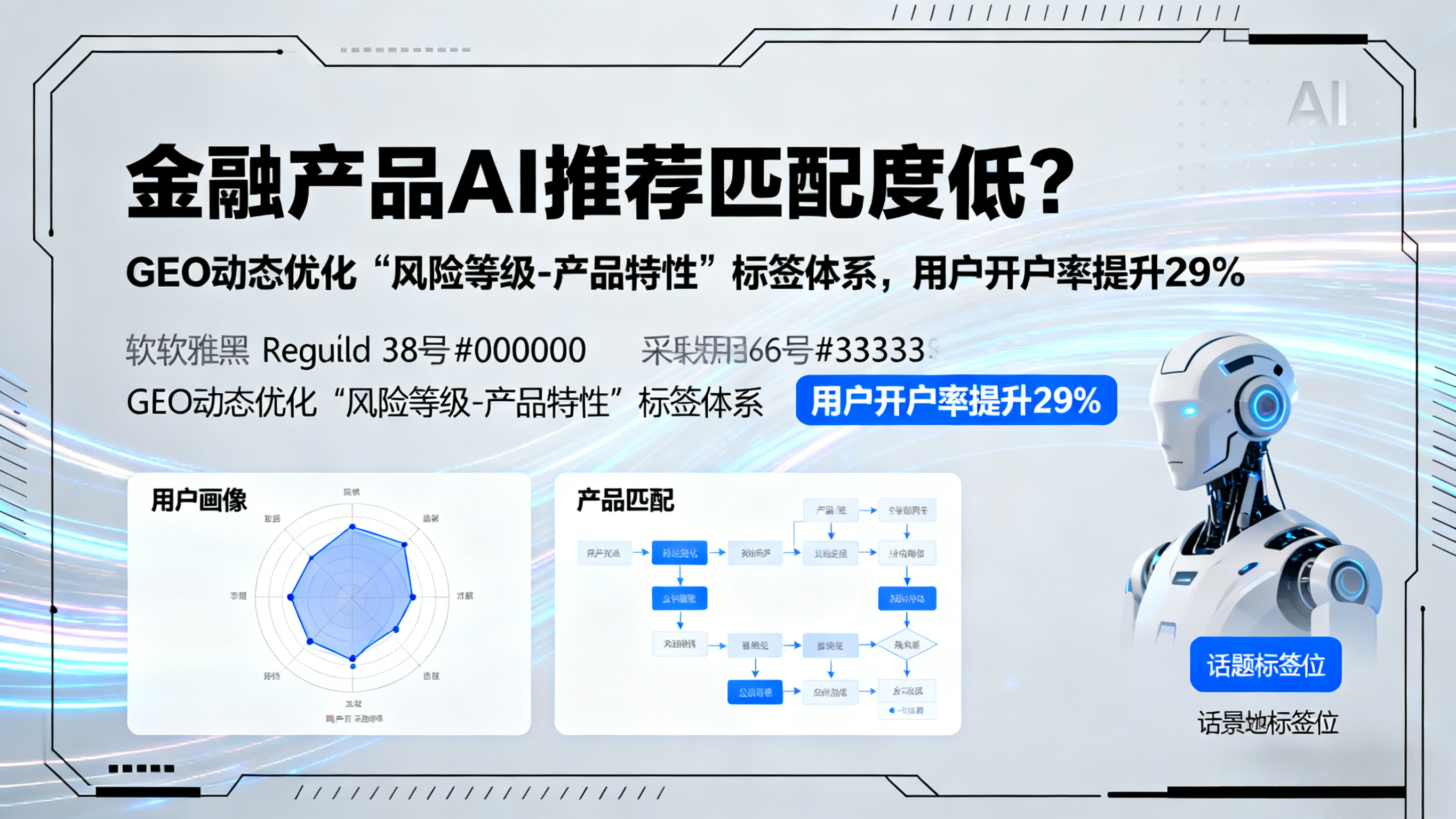 外包GEO服务商收费标准揭秘：别再被“低价陷阱”坑了