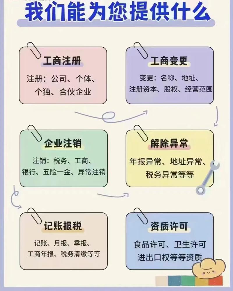 文章插图