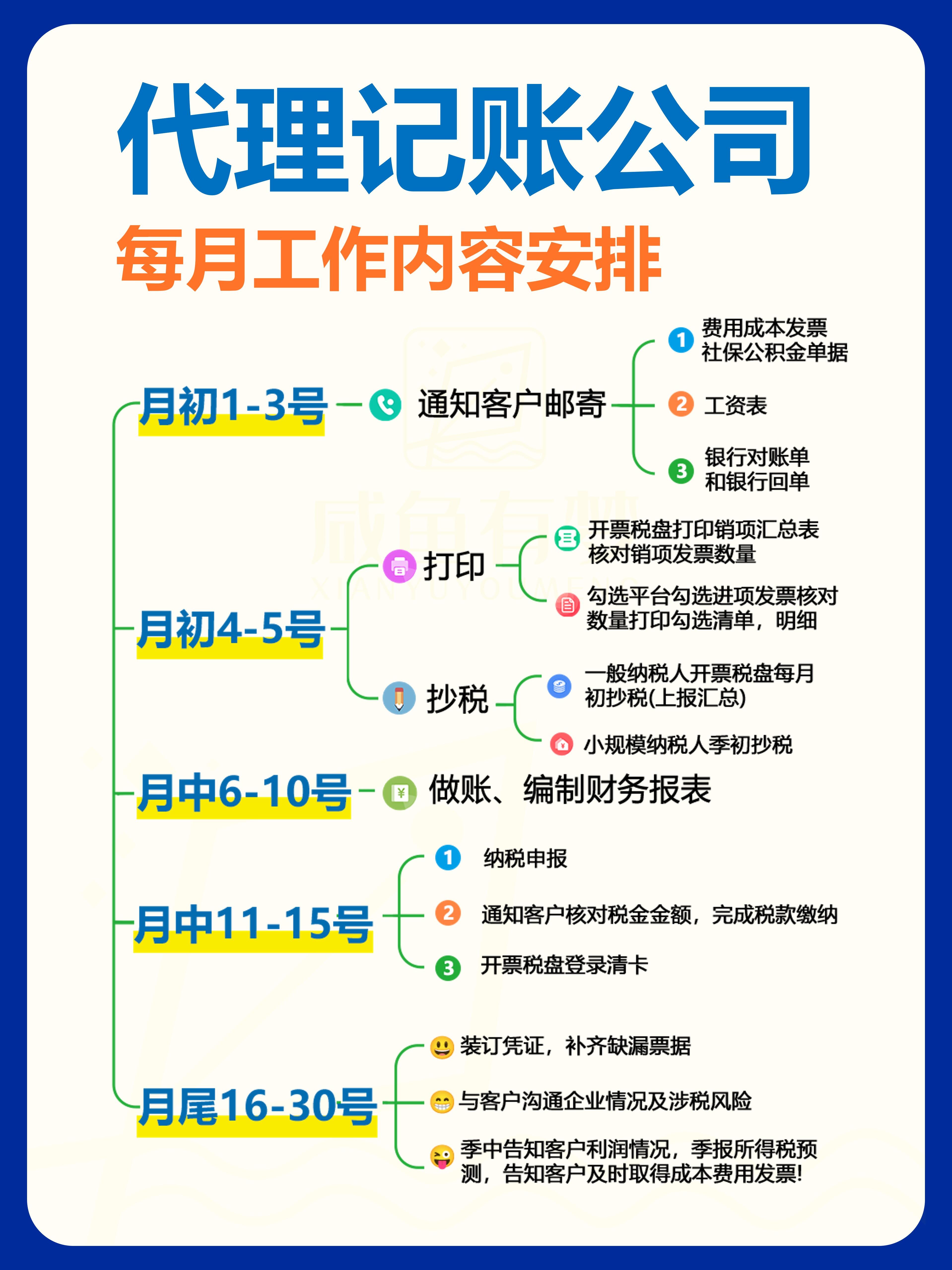 出口退税服务怎么选才靠谱？核心筛选标准及避坑要点梳理